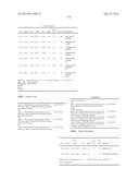 SEQUENCE OF 55 NEW FOUND PROTEINS AND THEIR APPLICATION diagram and image