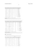 SEQUENCE OF 55 NEW FOUND PROTEINS AND THEIR APPLICATION diagram and image