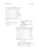 SEQUENCE OF 55 NEW FOUND PROTEINS AND THEIR APPLICATION diagram and image