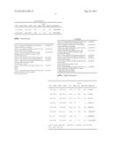 SEQUENCE OF 55 NEW FOUND PROTEINS AND THEIR APPLICATION diagram and image