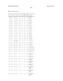 SEQUENCE OF 55 NEW FOUND PROTEINS AND THEIR APPLICATION diagram and image