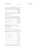 SEQUENCE OF 55 NEW FOUND PROTEINS AND THEIR APPLICATION diagram and image