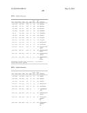 SEQUENCE OF 55 NEW FOUND PROTEINS AND THEIR APPLICATION diagram and image