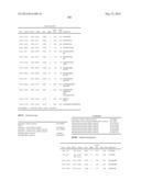 SEQUENCE OF 55 NEW FOUND PROTEINS AND THEIR APPLICATION diagram and image