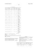 SEQUENCE OF 55 NEW FOUND PROTEINS AND THEIR APPLICATION diagram and image