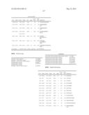 SEQUENCE OF 55 NEW FOUND PROTEINS AND THEIR APPLICATION diagram and image