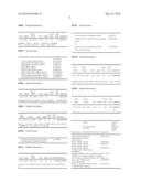 SEQUENCE OF 55 NEW FOUND PROTEINS AND THEIR APPLICATION diagram and image