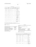 SEQUENCE OF 55 NEW FOUND PROTEINS AND THEIR APPLICATION diagram and image