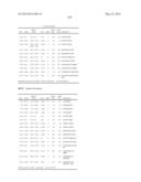 SEQUENCE OF 55 NEW FOUND PROTEINS AND THEIR APPLICATION diagram and image