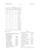 SEQUENCE OF 55 NEW FOUND PROTEINS AND THEIR APPLICATION diagram and image