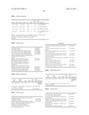 SEQUENCE OF 55 NEW FOUND PROTEINS AND THEIR APPLICATION diagram and image