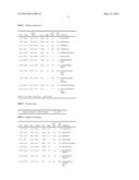 SEQUENCE OF 55 NEW FOUND PROTEINS AND THEIR APPLICATION diagram and image