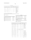 SEQUENCE OF 55 NEW FOUND PROTEINS AND THEIR APPLICATION diagram and image