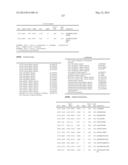 SEQUENCE OF 55 NEW FOUND PROTEINS AND THEIR APPLICATION diagram and image