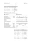 SEQUENCE OF 55 NEW FOUND PROTEINS AND THEIR APPLICATION diagram and image