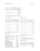 SEQUENCE OF 55 NEW FOUND PROTEINS AND THEIR APPLICATION diagram and image