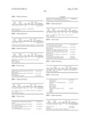 SEQUENCE OF 55 NEW FOUND PROTEINS AND THEIR APPLICATION diagram and image