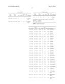 SEQUENCE OF 55 NEW FOUND PROTEINS AND THEIR APPLICATION diagram and image