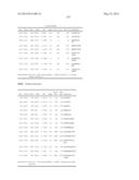 SEQUENCE OF 55 NEW FOUND PROTEINS AND THEIR APPLICATION diagram and image