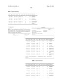 SEQUENCE OF 55 NEW FOUND PROTEINS AND THEIR APPLICATION diagram and image