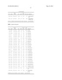 SEQUENCE OF 55 NEW FOUND PROTEINS AND THEIR APPLICATION diagram and image