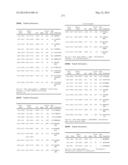 SEQUENCE OF 55 NEW FOUND PROTEINS AND THEIR APPLICATION diagram and image