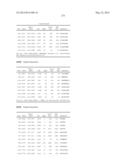 SEQUENCE OF 55 NEW FOUND PROTEINS AND THEIR APPLICATION diagram and image