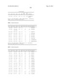 SEQUENCE OF 55 NEW FOUND PROTEINS AND THEIR APPLICATION diagram and image