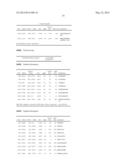 SEQUENCE OF 55 NEW FOUND PROTEINS AND THEIR APPLICATION diagram and image