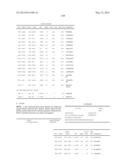 SEQUENCE OF 55 NEW FOUND PROTEINS AND THEIR APPLICATION diagram and image