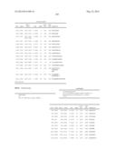 SEQUENCE OF 55 NEW FOUND PROTEINS AND THEIR APPLICATION diagram and image