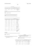 SEQUENCE OF 55 NEW FOUND PROTEINS AND THEIR APPLICATION diagram and image