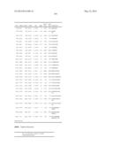 SEQUENCE OF 55 NEW FOUND PROTEINS AND THEIR APPLICATION diagram and image