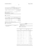 SEQUENCE OF 55 NEW FOUND PROTEINS AND THEIR APPLICATION diagram and image