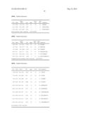 SEQUENCE OF 55 NEW FOUND PROTEINS AND THEIR APPLICATION diagram and image