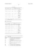 SEQUENCE OF 55 NEW FOUND PROTEINS AND THEIR APPLICATION diagram and image