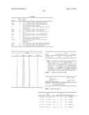 SEQUENCE OF 55 NEW FOUND PROTEINS AND THEIR APPLICATION diagram and image