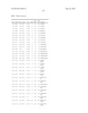 SEQUENCE OF 55 NEW FOUND PROTEINS AND THEIR APPLICATION diagram and image