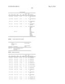 SEQUENCE OF 55 NEW FOUND PROTEINS AND THEIR APPLICATION diagram and image