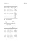 SEQUENCE OF 55 NEW FOUND PROTEINS AND THEIR APPLICATION diagram and image