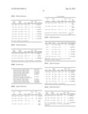 SEQUENCE OF 55 NEW FOUND PROTEINS AND THEIR APPLICATION diagram and image