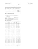 SEQUENCE OF 55 NEW FOUND PROTEINS AND THEIR APPLICATION diagram and image