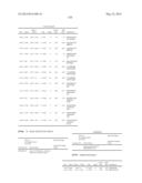 SEQUENCE OF 55 NEW FOUND PROTEINS AND THEIR APPLICATION diagram and image