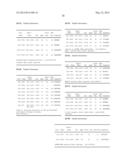 SEQUENCE OF 55 NEW FOUND PROTEINS AND THEIR APPLICATION diagram and image