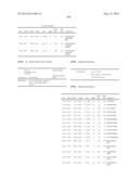 SEQUENCE OF 55 NEW FOUND PROTEINS AND THEIR APPLICATION diagram and image