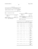 SEQUENCE OF 55 NEW FOUND PROTEINS AND THEIR APPLICATION diagram and image