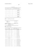 SEQUENCE OF 55 NEW FOUND PROTEINS AND THEIR APPLICATION diagram and image