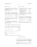 SEQUENCE OF 55 NEW FOUND PROTEINS AND THEIR APPLICATION diagram and image