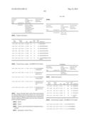 SEQUENCE OF 55 NEW FOUND PROTEINS AND THEIR APPLICATION diagram and image