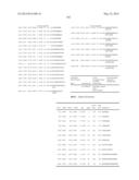 SEQUENCE OF 55 NEW FOUND PROTEINS AND THEIR APPLICATION diagram and image